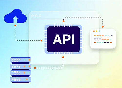 Diagram showing an API connecting a browser, cloud storage, code editor, and database servers.